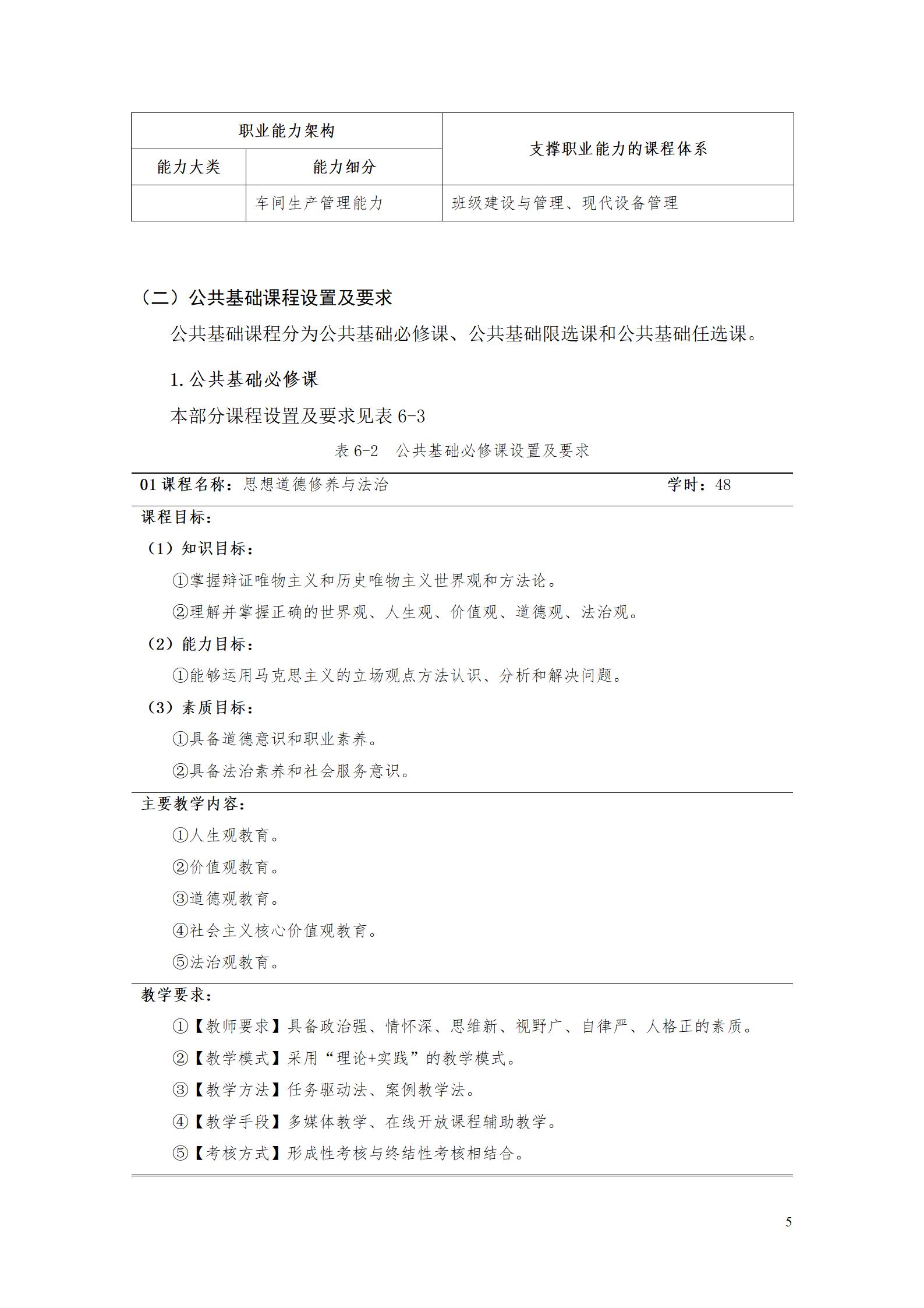aaaa1066vip威尼斯2021级增材制造技术专业人才培养方案20210914_07.jpg