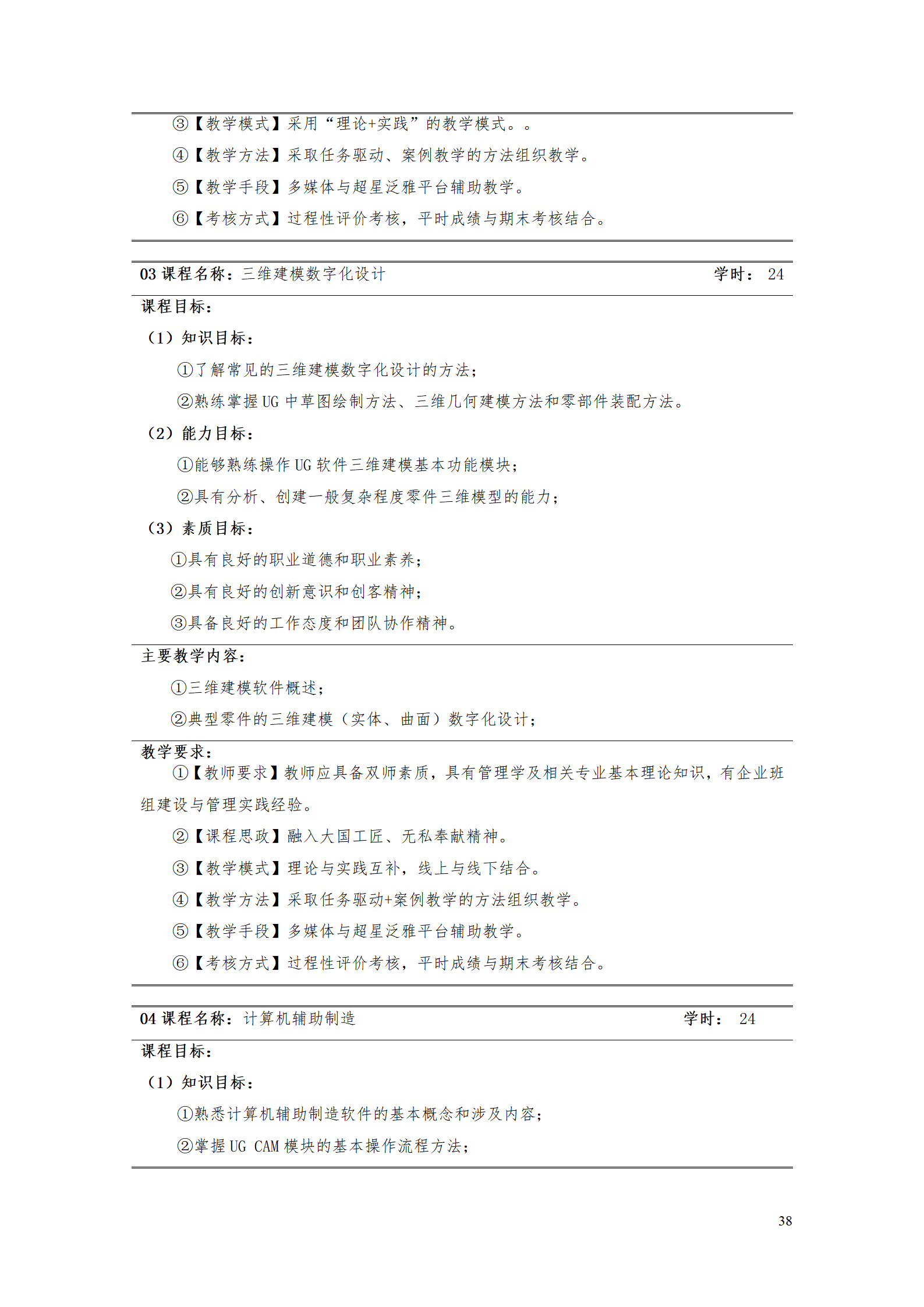 1066vip威尼斯2021级智能制造装备技术专业人才培养方案7.30_40.png