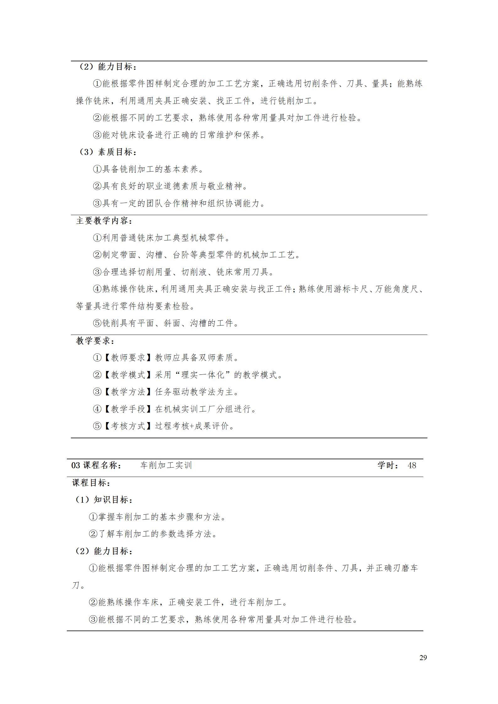 aaaa1066vip威尼斯2021级增材制造技术专业人才培养方案20210914_31.jpg