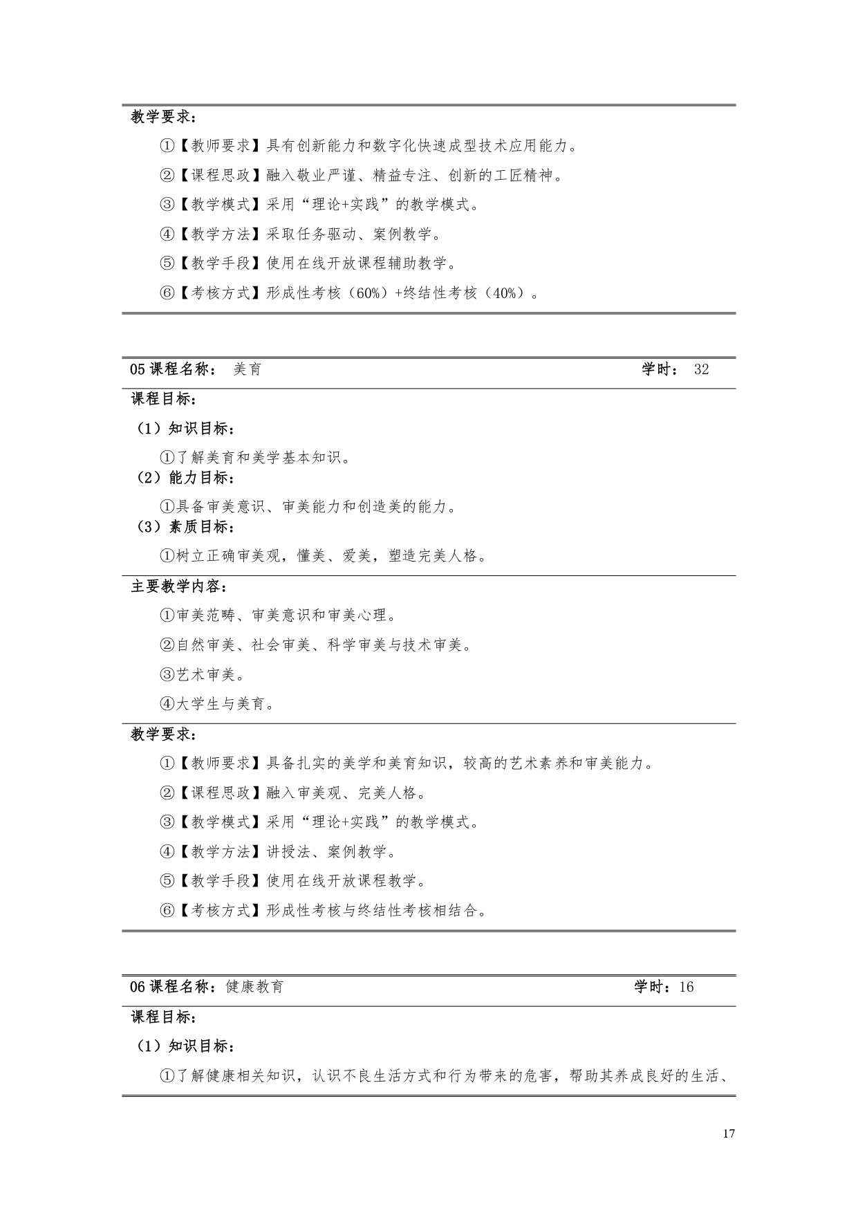 1066vip威尼斯2022版汽车电子技术专业人才培养方案V6_page-0019.jpg