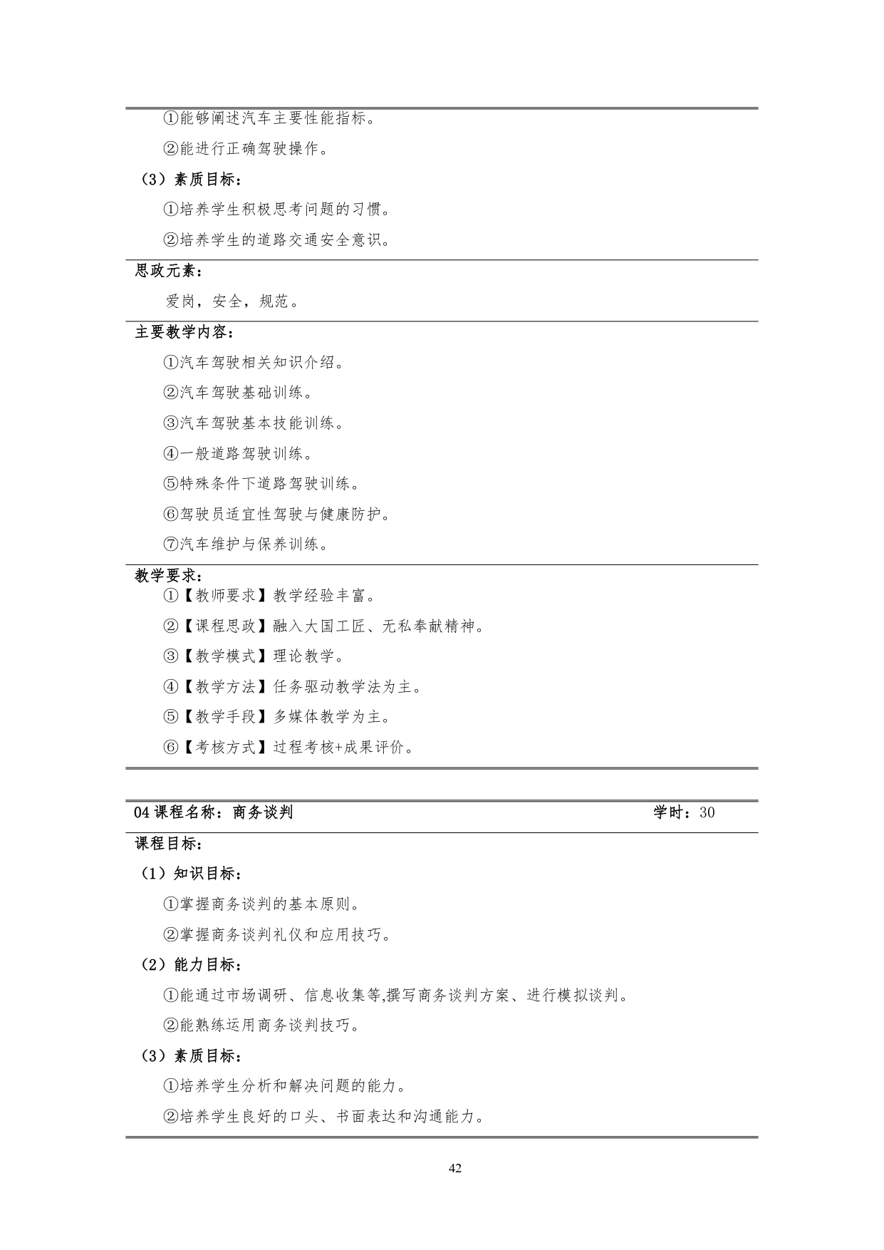 1066vip威尼斯2022版汽车技术与营销专业人才培养方案(9月6日定稿）_page-0044.jpg