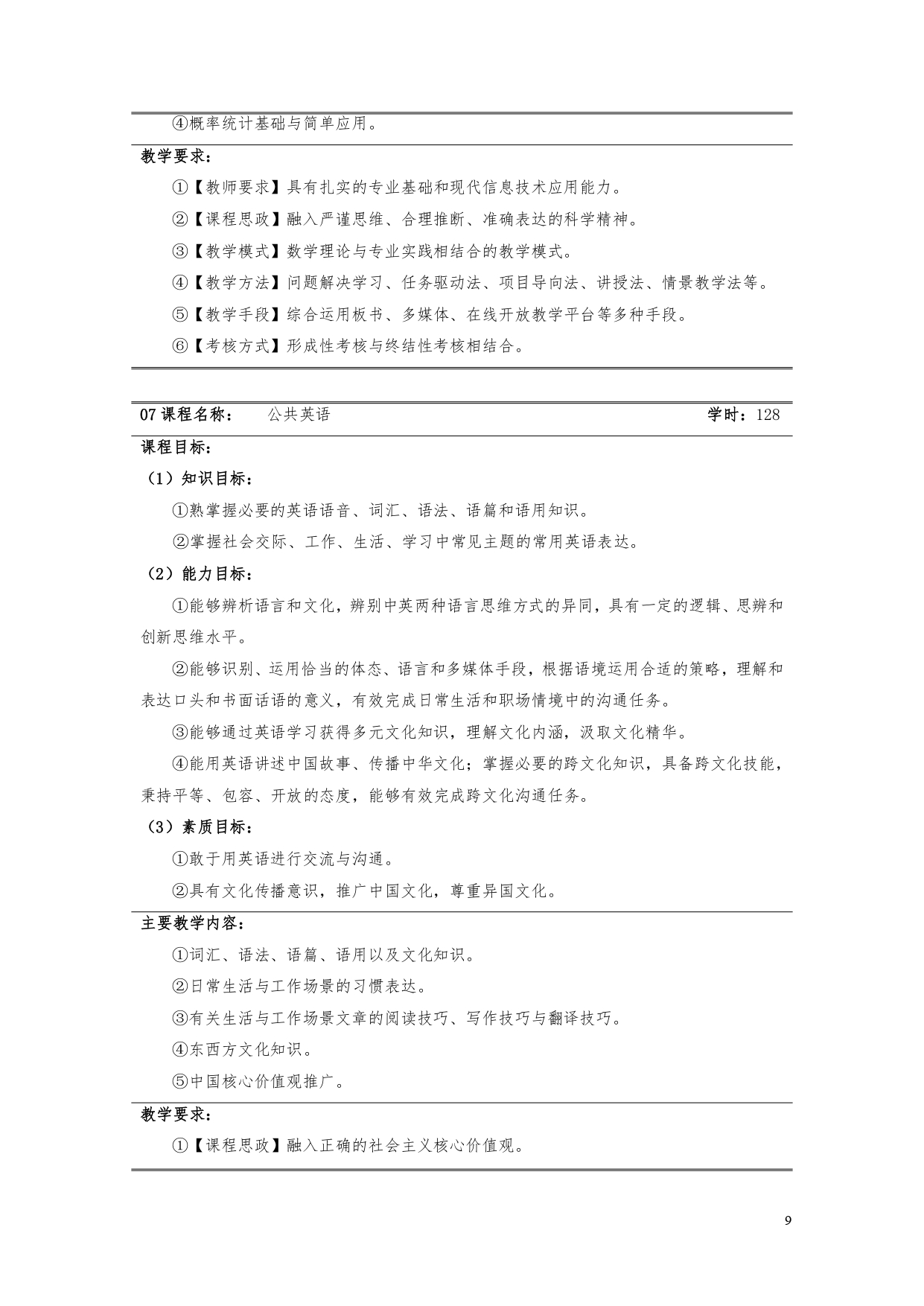 1066vip威尼斯2022版汽车电子技术专业人才培养方案V6_page-0011.jpg