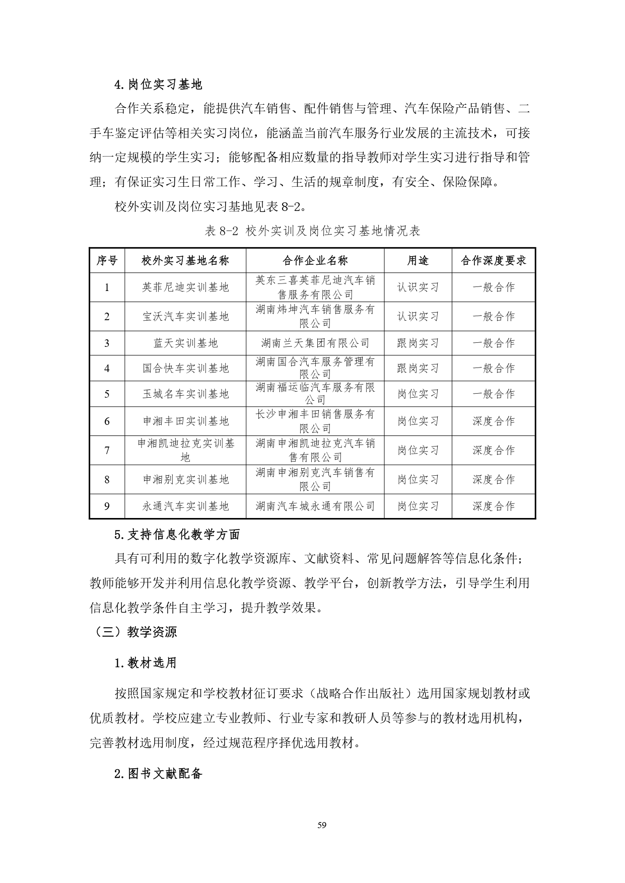 1066vip威尼斯2022版汽车技术与营销专业人才培养方案(9月6日定稿）_page-0061.jpg