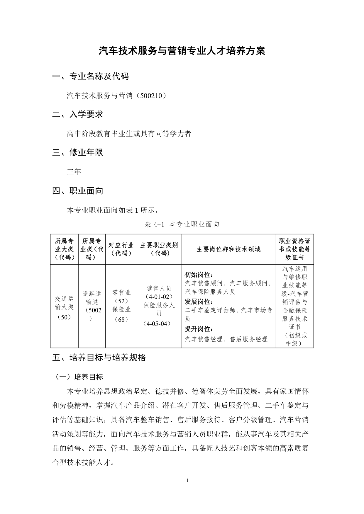 1066vip威尼斯2022版汽车技术与营销专业人才培养方案(9月6日定稿）_page-0003.jpg