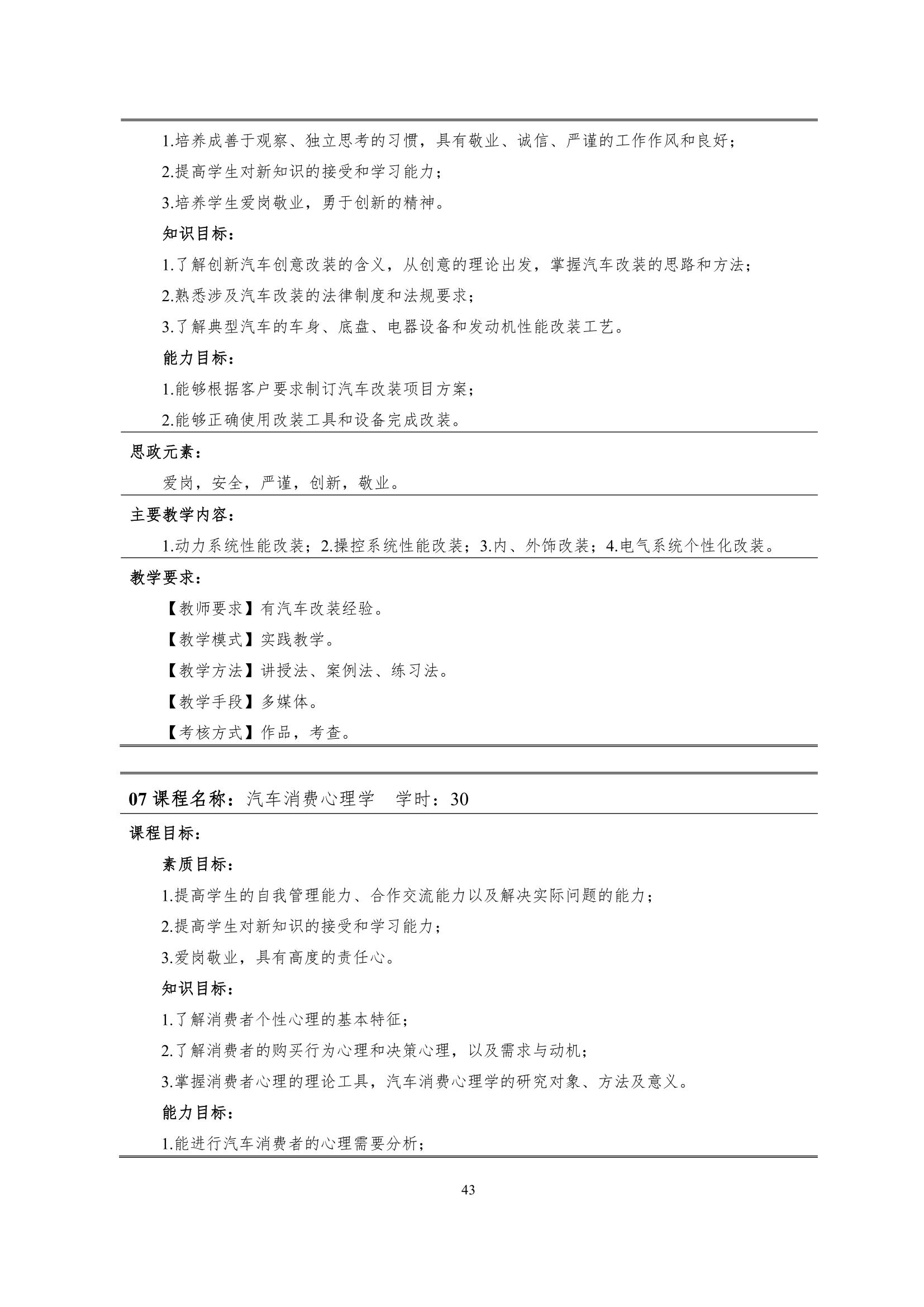 1066vip威尼斯2022级智能网联汽车技术专业人才培养方案-20220510-v9.0_45.jpg