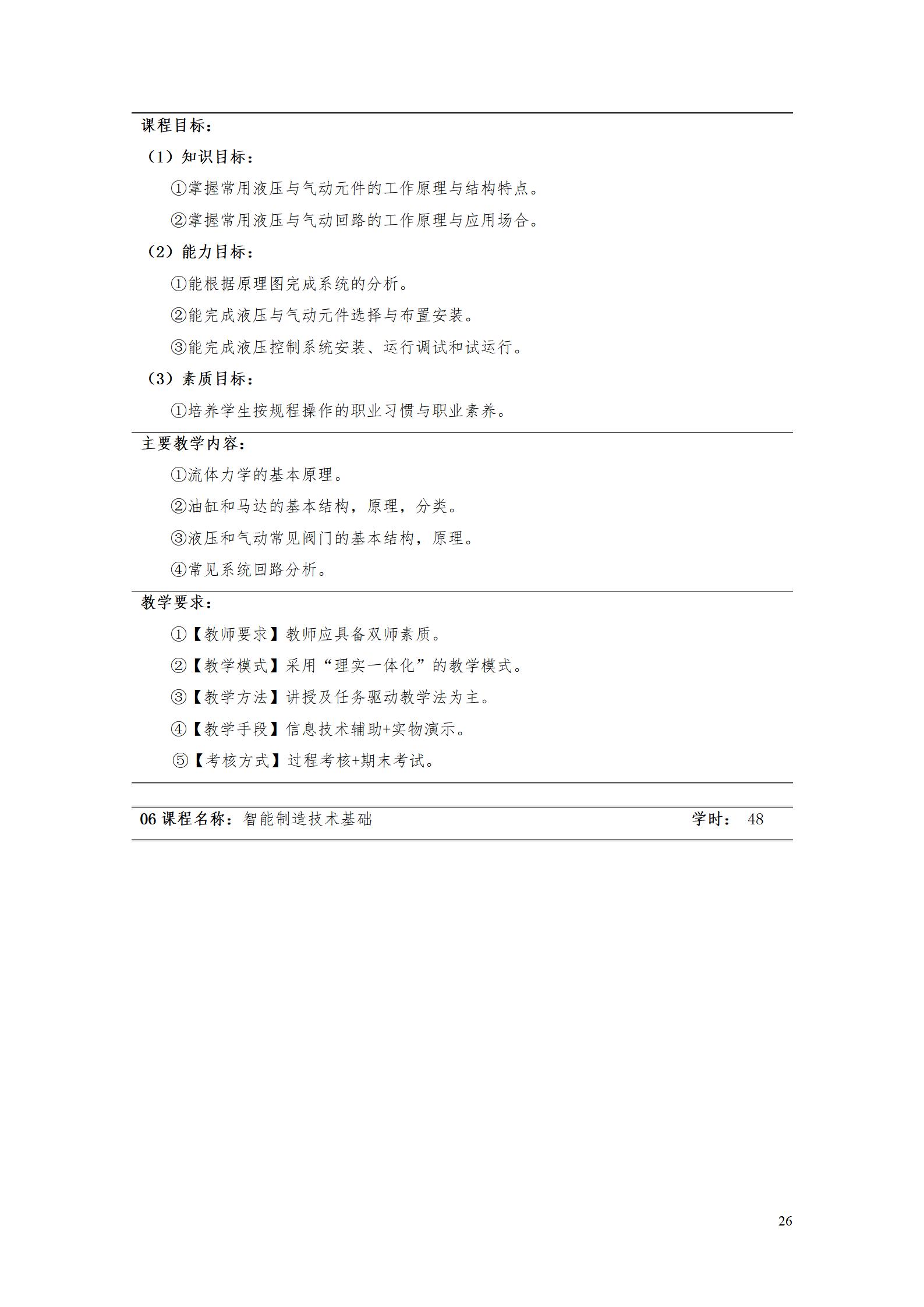 1066vip威尼斯2022级智能制造装备技术专业人才培养方案20220905_28.jpg
