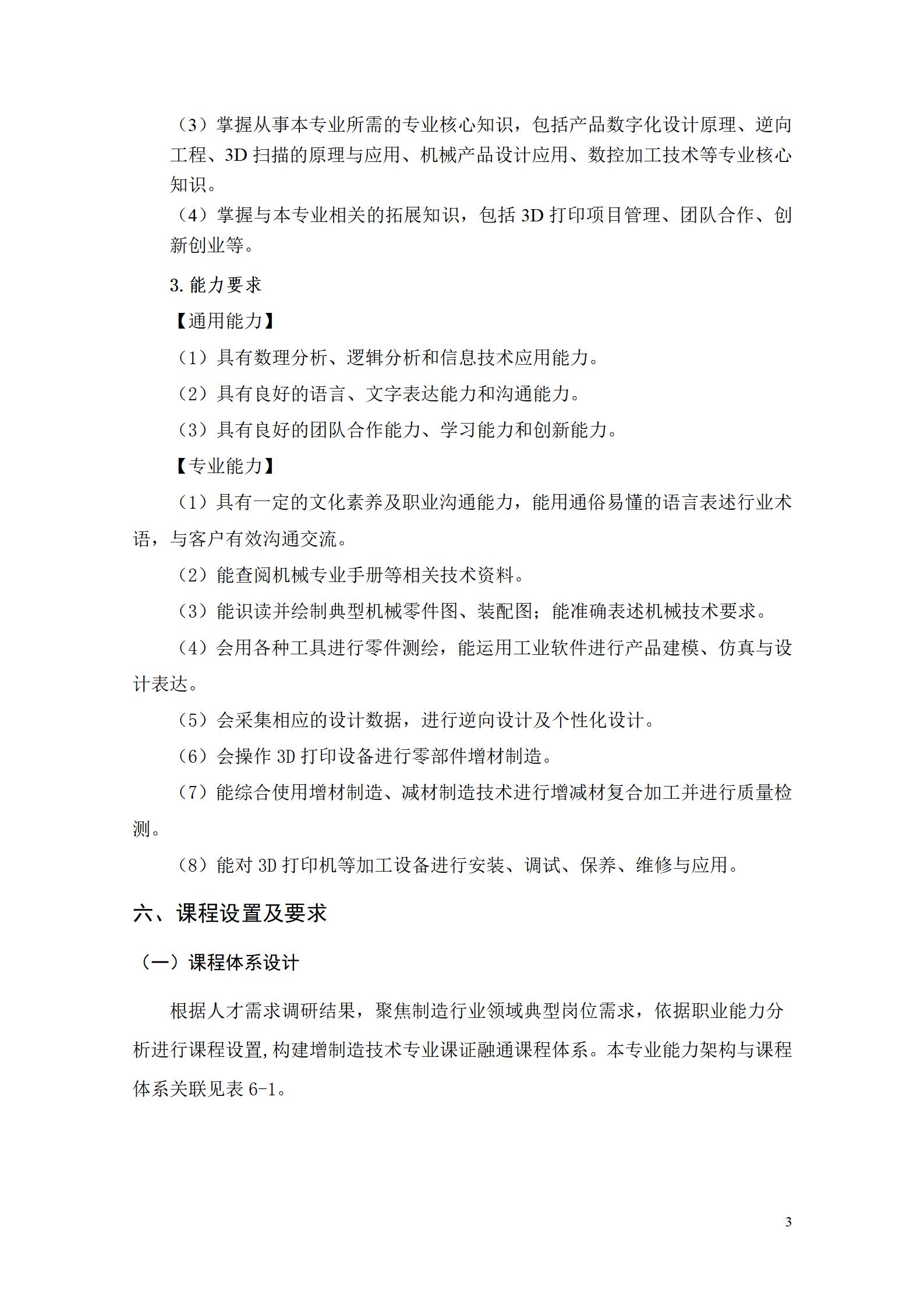 AAAA1066vip威尼斯2022级增材制造技术专业人才培养方案2022908_05.jpg