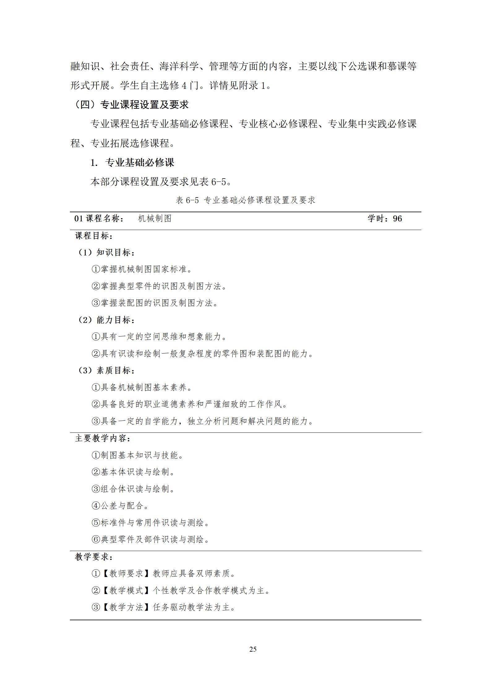 202209071066vip威尼斯2022级机械制造及自动化专业人才培养方案_27.jpg