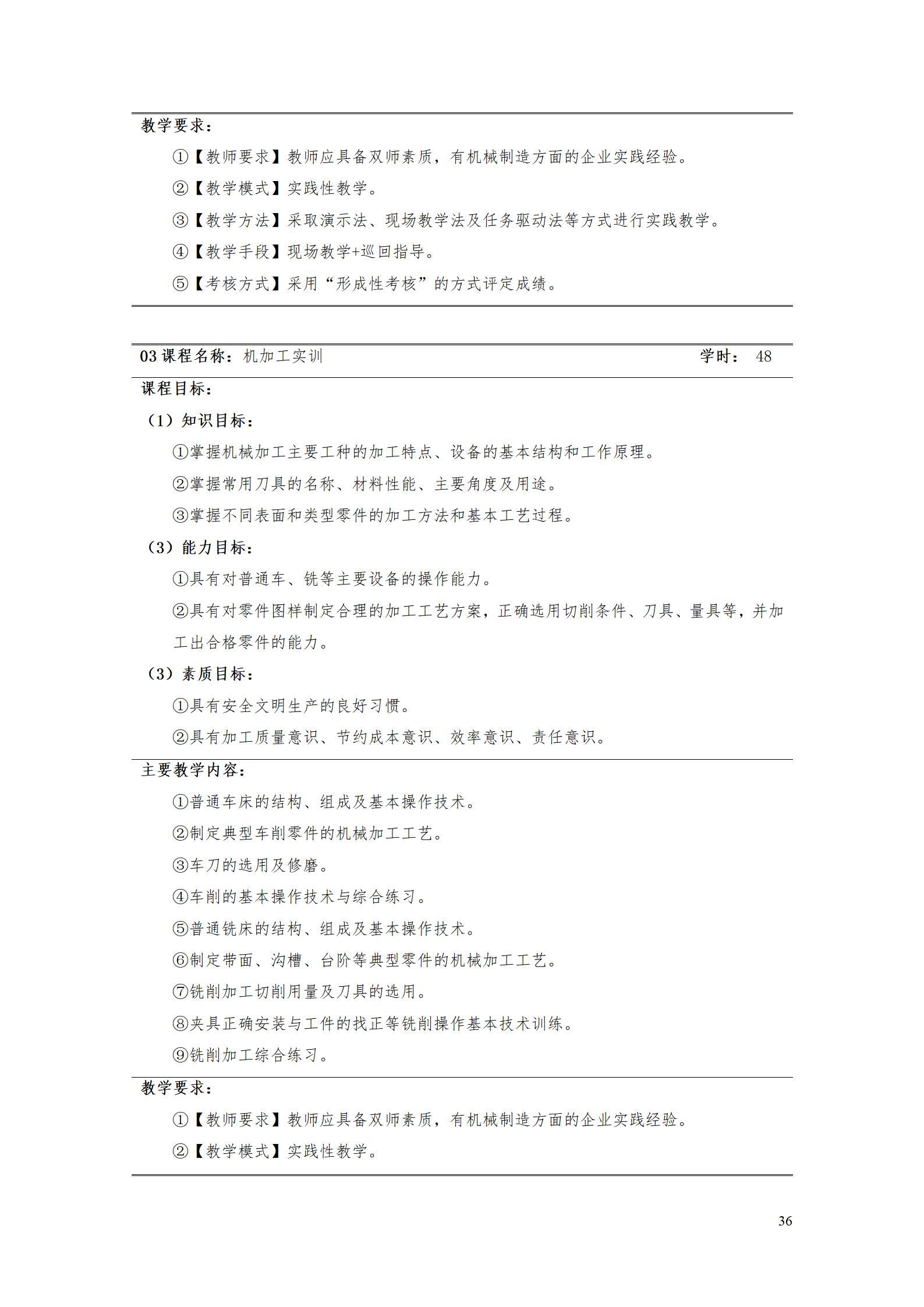 1066vip威尼斯2022级数控技术专业人才培养方案9.6_38.jpg