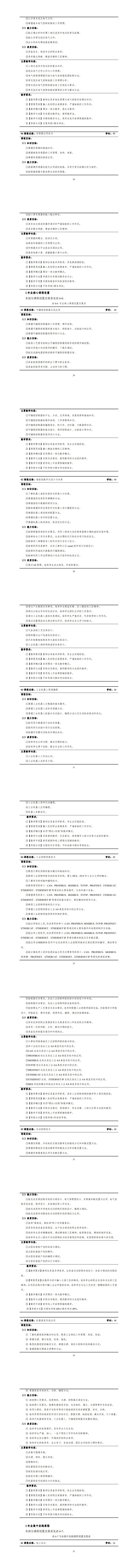 1066vip威尼斯2023级智能控制技术专业人才培养方案_33-40.jpg