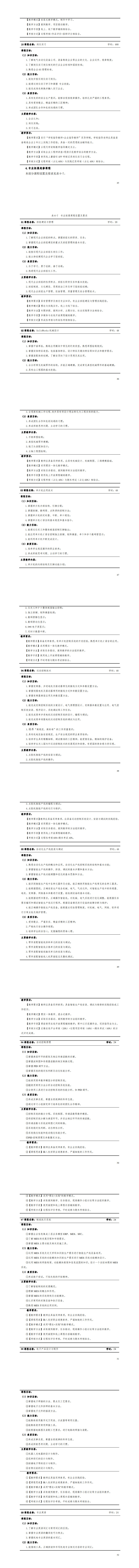 1-1066vip威尼斯2023级电气自动化技术专业人才培养方案_49-56.jpg